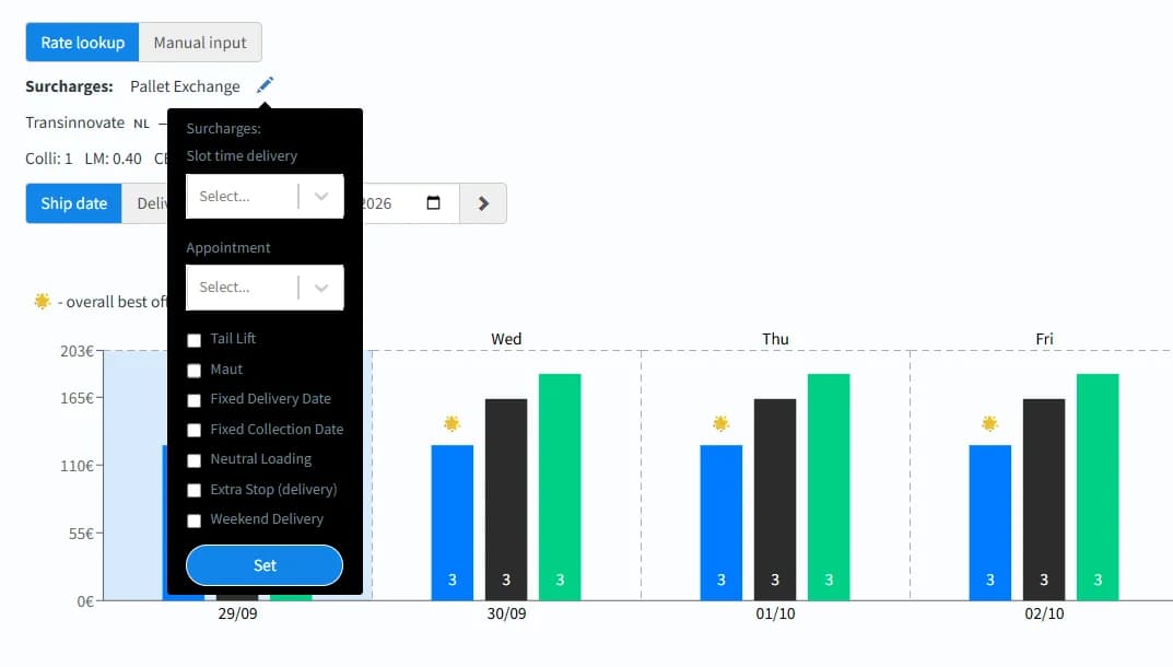 Rate lookup in alpha-TMS comparing carrier rates and surcharges per ship date