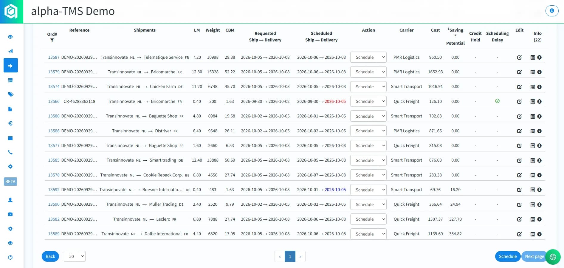 alpha-TMS Scheduler allocating carriers to orders with cost and saving potential