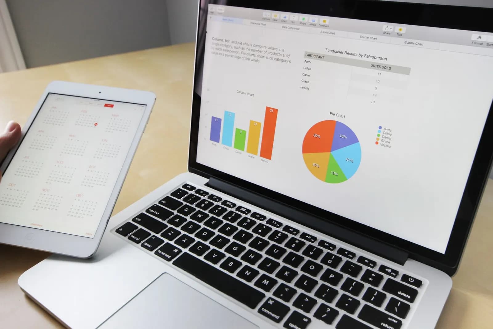 Transport spend visibility in alpha-TMS Transport spend visibility in alpha-TMS